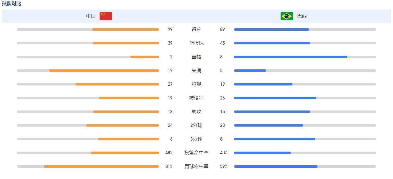 影片中，观众需要跟随主人公李品，借由李品和少女;涛之间的交流互动，以言语按图索骥，一点点拼凑推理出神秘少女;涛藏在心中未说的秘密